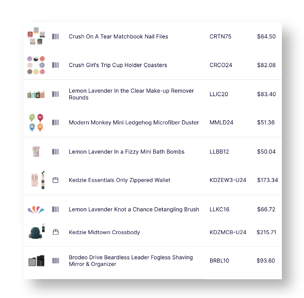 Product SEO Metadata